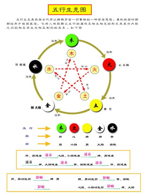 五行 黑色|五行元素代表什么颜色，对应的方位颜色关系